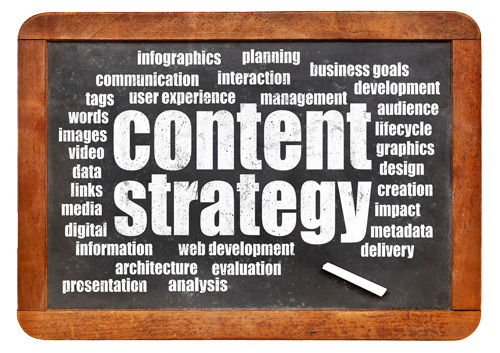Start smart with a solid content strategy picture of a chalkboard with content strategy terms