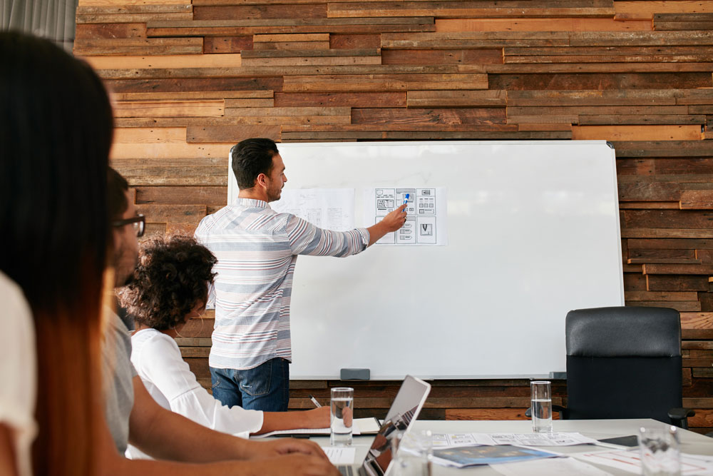 Make sure your content gets seen with a content strategy corporate video strategy